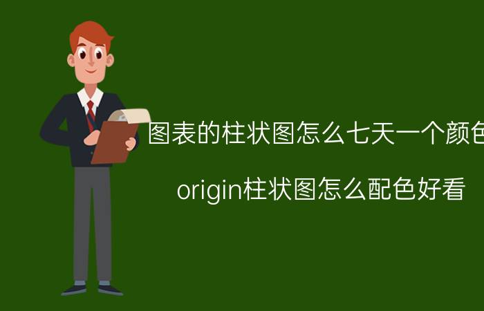 图表的柱状图怎么七天一个颜色 origin柱状图怎么配色好看？